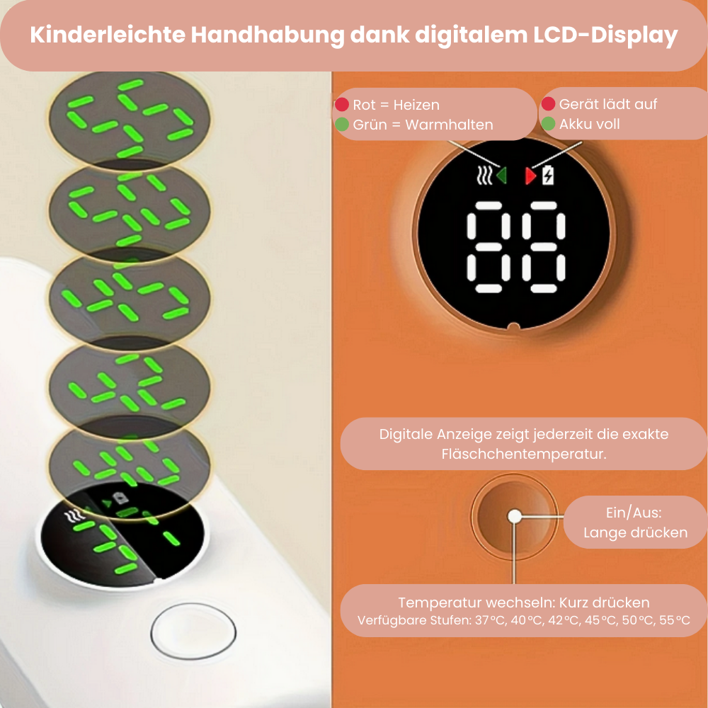 Fläschchenwärmer für unterwegs