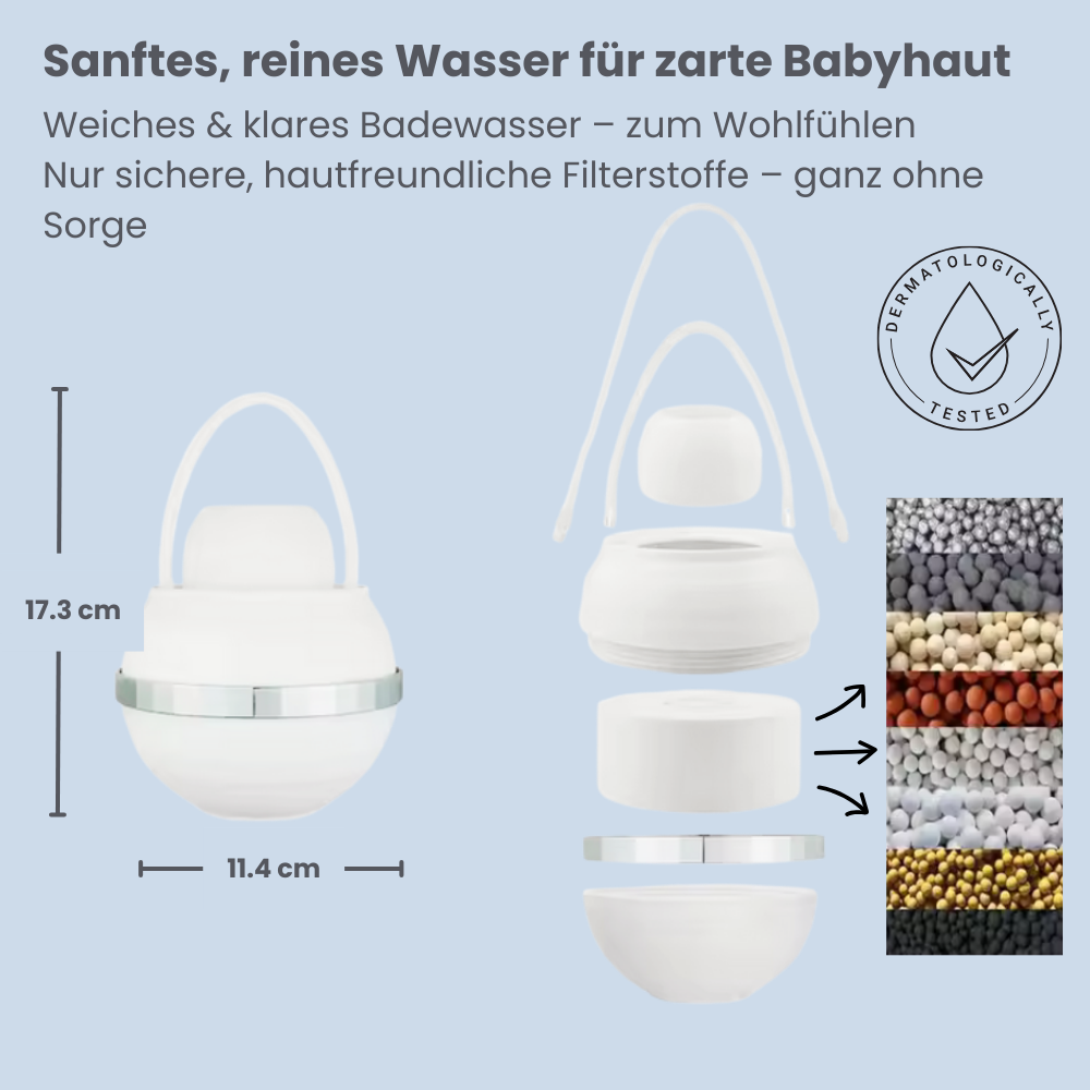 Dermaclear Filter – sanft & sicher baden