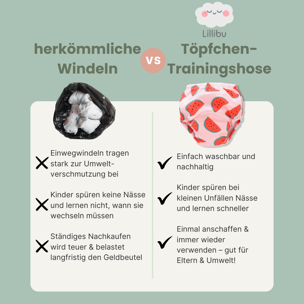 Töpfchen-Trainingshose